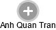 Anh Quan Tran - Vizualizace  propojení osoby a firem v obchodním rejstříku