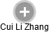 Cui Li Zhang - Vizualizace  propojení osoby a firem v obchodním rejstříku