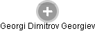Georgi Dimitrov Georgiev - Vizualizace  propojení osoby a firem v obchodním rejstříku