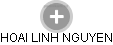 HOAI LINH NGUYEN - Vizualizace  propojení osoby a firem v obchodním rejstříku