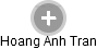 Hoang Anh Tran - Vizualizace  propojení osoby a firem v obchodním rejstříku