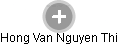 Hong Van Nguyen Thi - Vizualizace  propojení osoby a firem v obchodním rejstříku