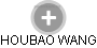 HOUBAO WANG - Vizualizace  propojení osoby a firem v obchodním rejstříku