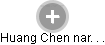 Huang Chen nar. . . - Vizualizace  propojení osoby a firem v obchodním rejstříku