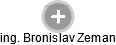  Bronislav Z. - Vizualizace  propojení osoby a firem v obchodním rejstříku
