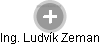 Ludvík Zeman - Vizualizace  propojení osoby a firem v obchodním rejstříku
