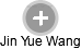 Jin Yue Wang - Vizualizace  propojení osoby a firem v obchodním rejstříku