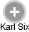 Karl Six - Vizualizace  propojení osoby a firem v obchodním rejstříku