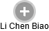 Li Chen Biao - Vizualizace  propojení osoby a firem v obchodním rejstříku