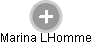 Marina LHomme - Vizualizace  propojení osoby a firem v obchodním rejstříku