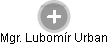  Lubomír U. - Vizualizace  propojení osoby a firem v obchodním rejstříku