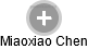  Miaoxiao Ch. - Vizualizace  propojení osoby a firem v obchodním rejstříku