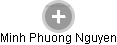 Minh Phuong Nguyen - Vizualizace  propojení osoby a firem v obchodním rejstříku