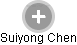  Suiyong Ch. - Vizualizace  propojení osoby a firem v obchodním rejstříku
