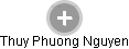 Thuy Phuong Nguyen - Vizualizace  propojení osoby a firem v obchodním rejstříku