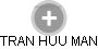 TRAN HUU MAN - Vizualizace  propojení osoby a firem v obchodním rejstříku