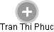 Tran Thi Phuc - Vizualizace  propojení osoby a firem v obchodním rejstříku