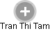 Tran Thi Tam - Vizualizace  propojení osoby a firem v obchodním rejstříku