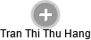 Tran Thi Thu Hang - Vizualizace  propojení osoby a firem v obchodním rejstříku