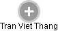 Tran Viet Thang - Vizualizace  propojení osoby a firem v obchodním rejstříku