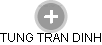 TUNG TRAN DINH - Vizualizace  propojení osoby a firem v obchodním rejstříku