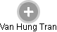Van Hung Tran - Vizualizace  propojení osoby a firem v obchodním rejstříku