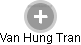 Van Hung Tran - Vizualizace  propojení osoby a firem v obchodním rejstříku