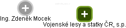 Vojenské lesy a statky ČR, s.p. - obrázek vizuálního zobrazení vztahů obchodního rejstříku