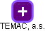 TEMAC, a.s. - obrázek vizuálního zobrazení vztahů obchodního rejstříku