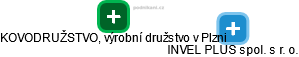 KOVODRUŽSTVO, výrobní družstvo v Plzni - obrázek vizuálního zobrazení vztahů obchodního rejstříku