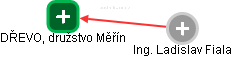 DŘEVO, družstvo Měřín - obrázek vizuálního zobrazení vztahů obchodního rejstříku