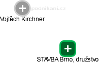 STAVBA Brno, družstvo - obrázek vizuálního zobrazení vztahů obchodního rejstříku