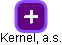 Kernel, a.s. - obrázek vizuálního zobrazení vztahů obchodního rejstříku