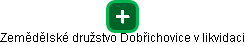 Zemědělské družstvo Dobřichovice v likvidaci - obrázek vizuálního zobrazení vztahů obchodního rejstříku