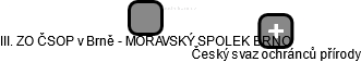 III. ZO ČSOP v Brně - MORAVSKÝ SPOLEK BRNO - obrázek vizuálního zobrazení vztahů obchodního rejstříku