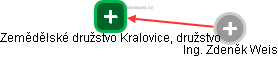 Zemědělské družstvo Kralovice, družstvo - obrázek vizuálního zobrazení vztahů obchodního rejstříku