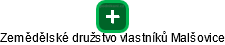 Zemědělské družstvo vlastníků Malšovice - obrázek vizuálního zobrazení vztahů obchodního rejstříku