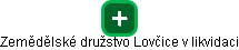Zemědělské družstvo Lovčice v likvidaci - obrázek vizuálního zobrazení vztahů obchodního rejstříku