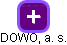 DOWO, a. s. - obrázek vizuálního zobrazení vztahů obchodního rejstříku