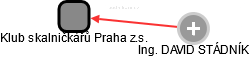 Klub skalničkářů Praha z.s. - obrázek vizuálního zobrazení vztahů obchodního rejstříku