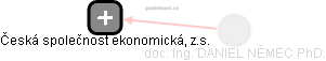 Česká společnost ekonomická, z.s. - obrázek vizuálního zobrazení vztahů obchodního rejstříku