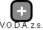 V.O.D.A. z.s. - obrázek vizuálního zobrazení vztahů obchodního rejstříku