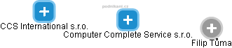 Computer Complete Service s.r.o. - obrázek vizuálního zobrazení vztahů obchodního rejstříku
