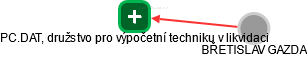 PC.DAT, družstvo pro výpočetní techniku v likvidaci - obrázek vizuálního zobrazení vztahů obchodního rejstříku