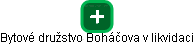 Bytové družstvo Boháčova v likvidaci - obrázek vizuálního zobrazení vztahů obchodního rejstříku