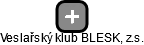 Veslařský klub BLESK, z.s. - obrázek vizuálního zobrazení vztahů obchodního rejstříku