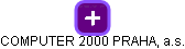 COMPUTER 2000 PRAHA, a.s. - obrázek vizuálního zobrazení vztahů obchodního rejstříku