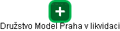 Družstvo Model Praha v likvidaci - obrázek vizuálního zobrazení vztahů obchodního rejstříku