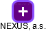 NEXUS, a.s. - obrázek vizuálního zobrazení vztahů obchodního rejstříku