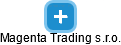 Magenta Trading s.r.o. - obrázek vizuálního zobrazení vztahů obchodního rejstříku